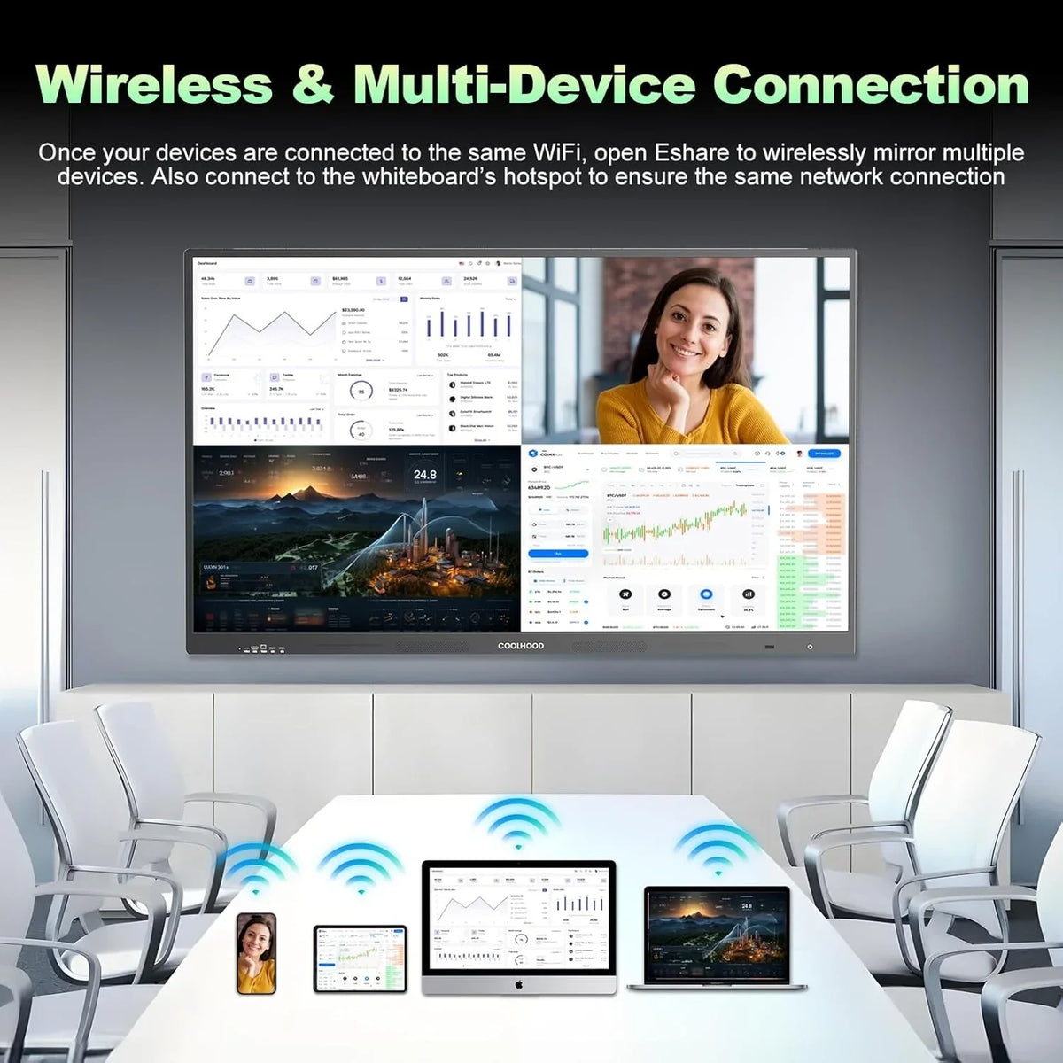 Top 4K Digital Whiteboards for Modern Workspaces – ReHisk